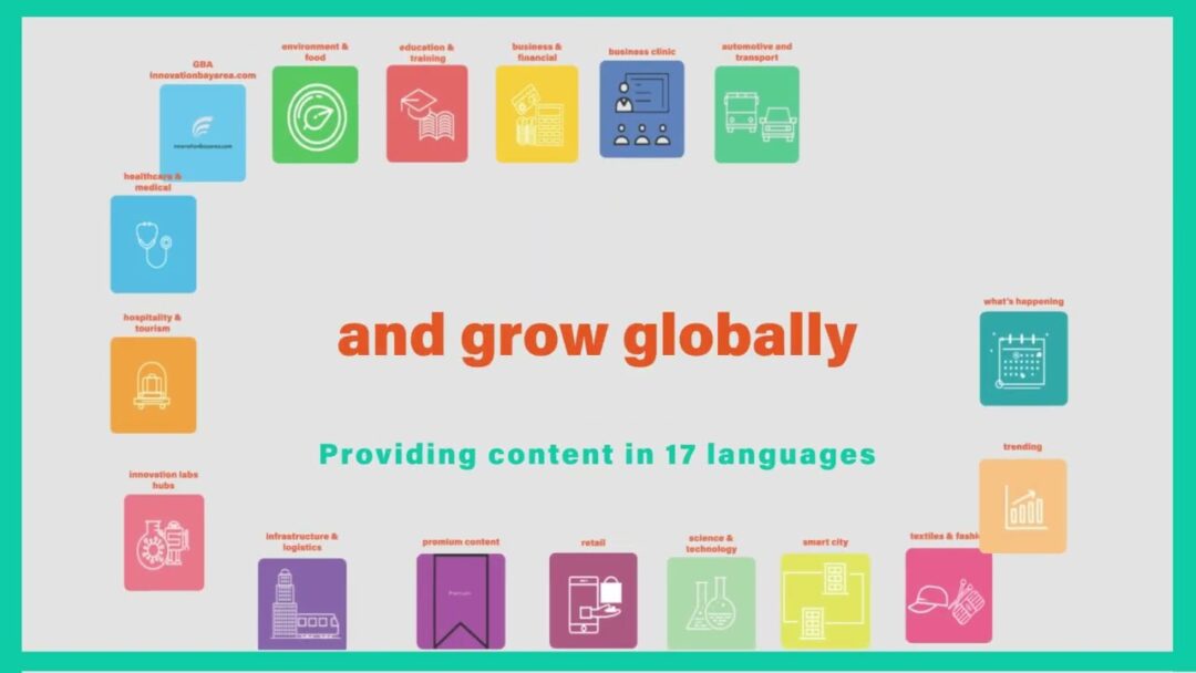 Infographic showing global content provision in 17 languages across various sectors.